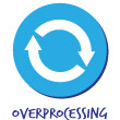 Overprocessing Wastes Icon
