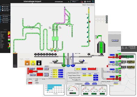 Examples of SCADA Data Screens