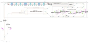 Click to Enlarge - Point of Use - Complete Finishing System